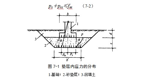 丹江口地基处理
