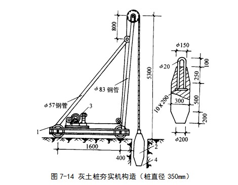 丹江口挤密桩地基